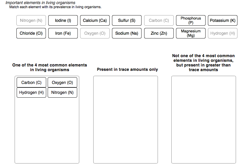 Solved important elements in living organisms Match each | Chegg.com
