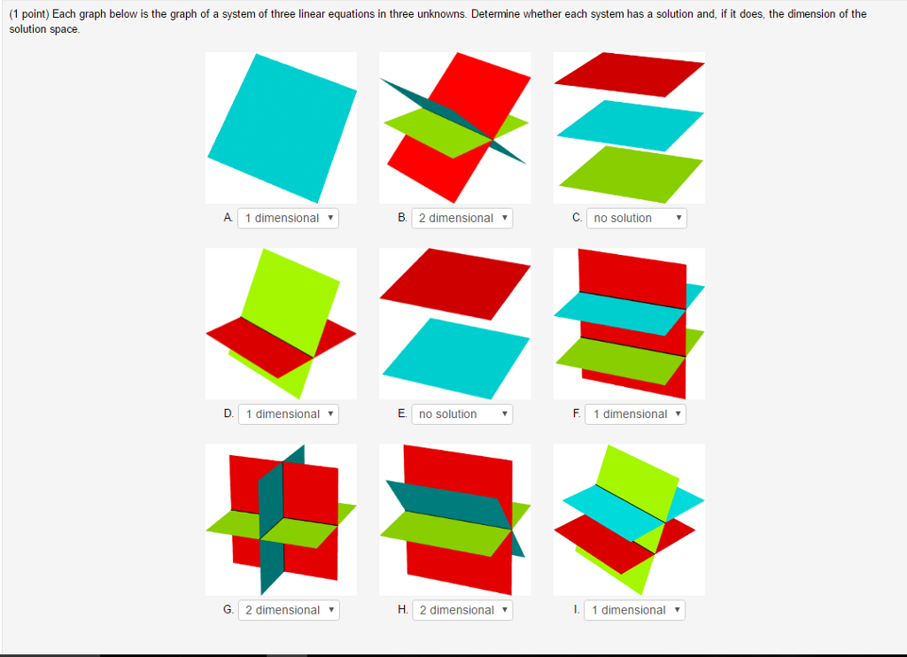 Solved Each graph below is the graph of a system of three | Chegg.com