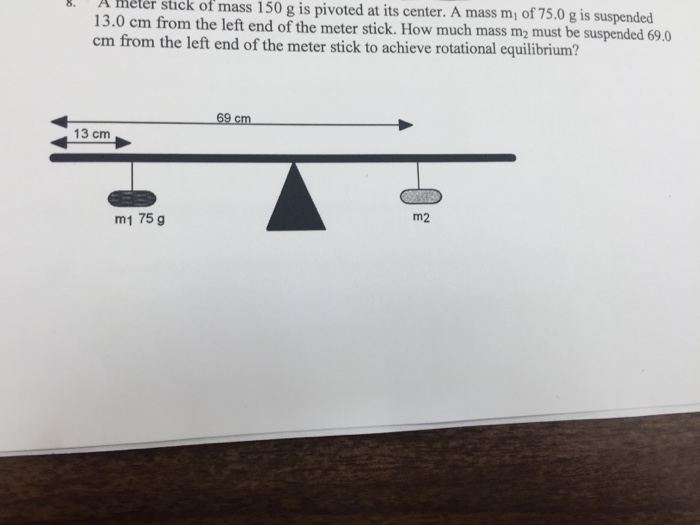 Solved A meter stick of mass 150 g is pivoted at its center.