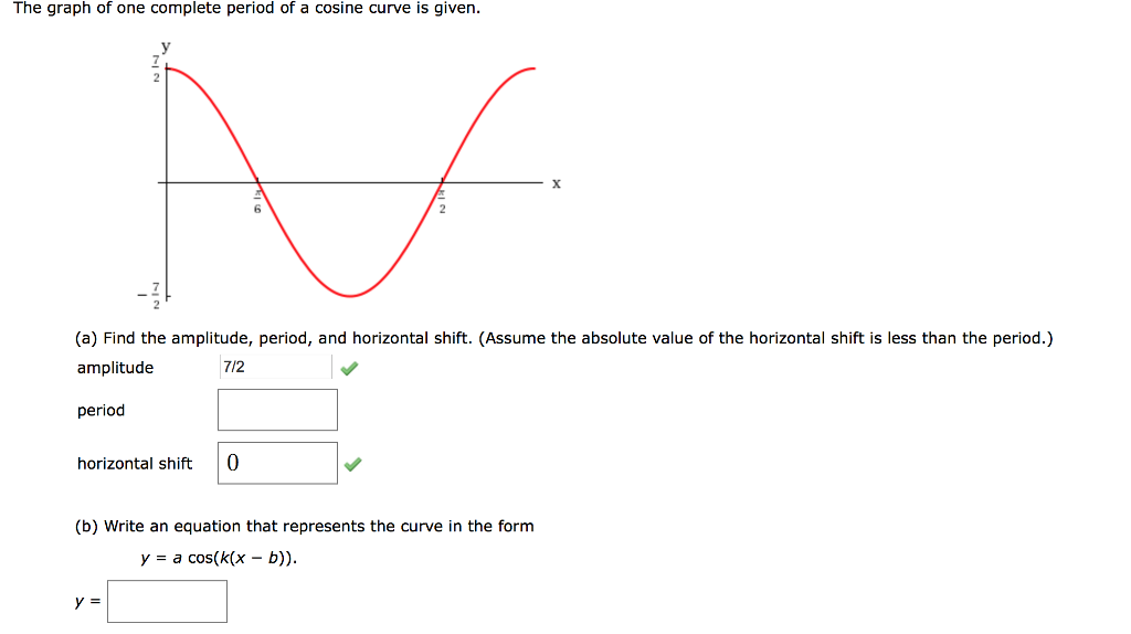 Curve Period Definition