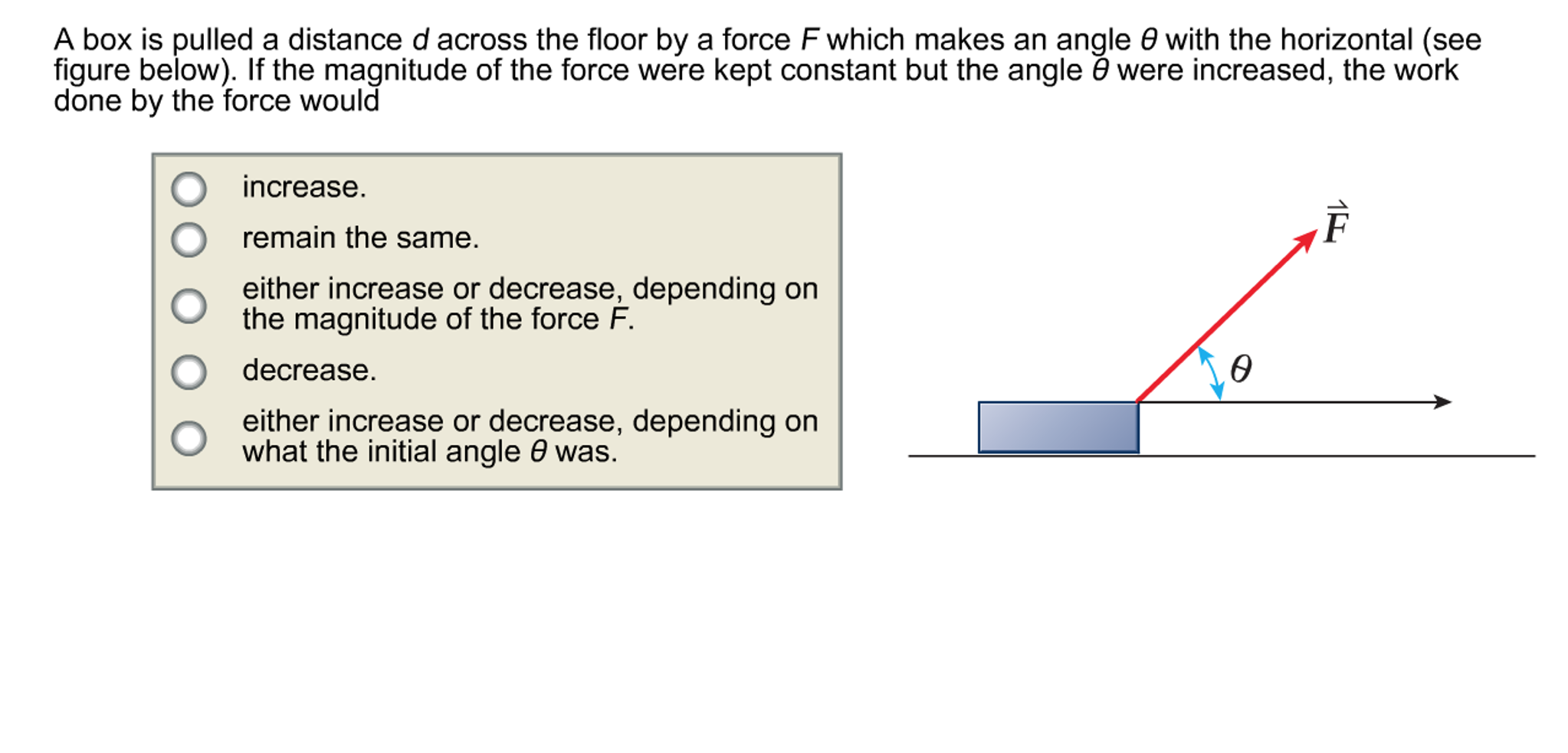 Solved A box is pulled a distance d across the floor by a