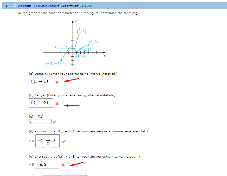 Solved 2/5 Points L Previous Answers )Yy!" Tig Al:12之.LIi!) | Chegg.com