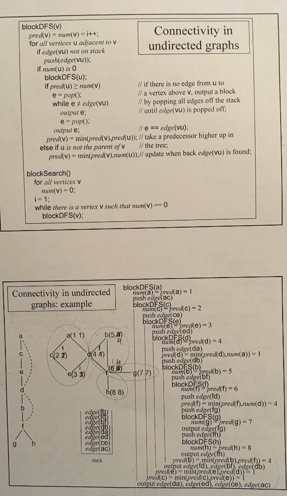 blockDFS(v) Connectivity in undirected graphs pred(v) | Chegg.com