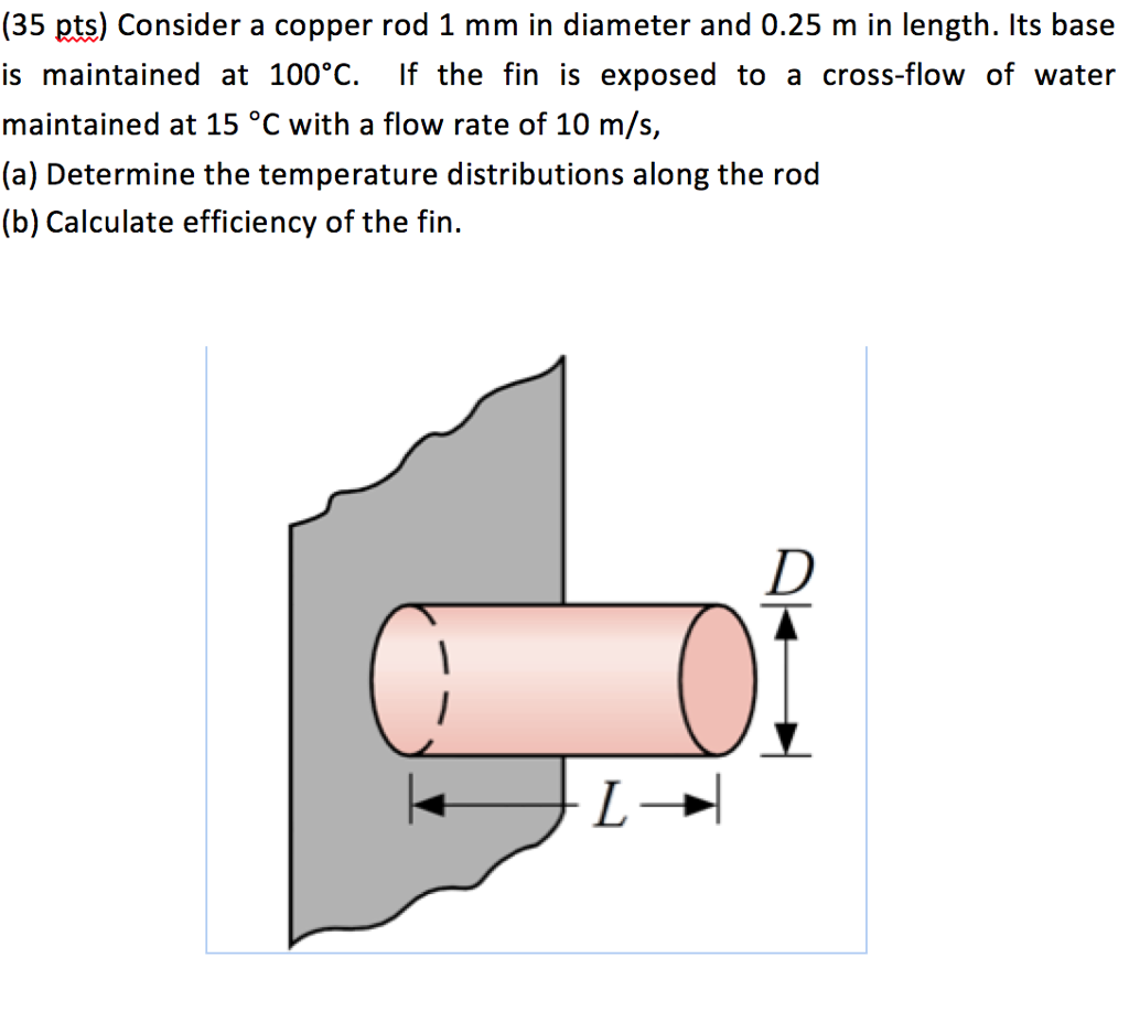 Consider A Copper Rod 1 Mm In Diameter And 0 25 M In Chegg