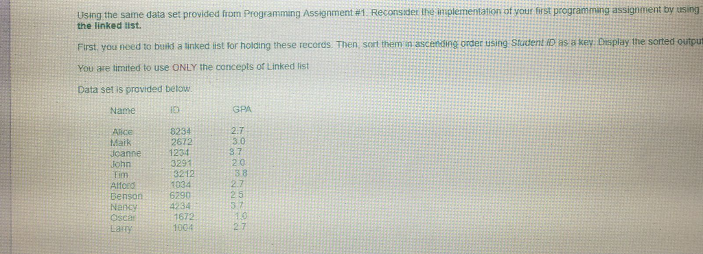 Solved Using the same data set provided from Programming | Chegg.com