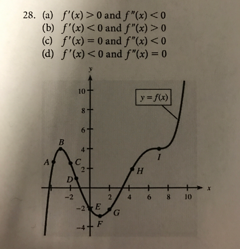Solved In Problems 27 and 28, use the graph shown in the | Chegg.com