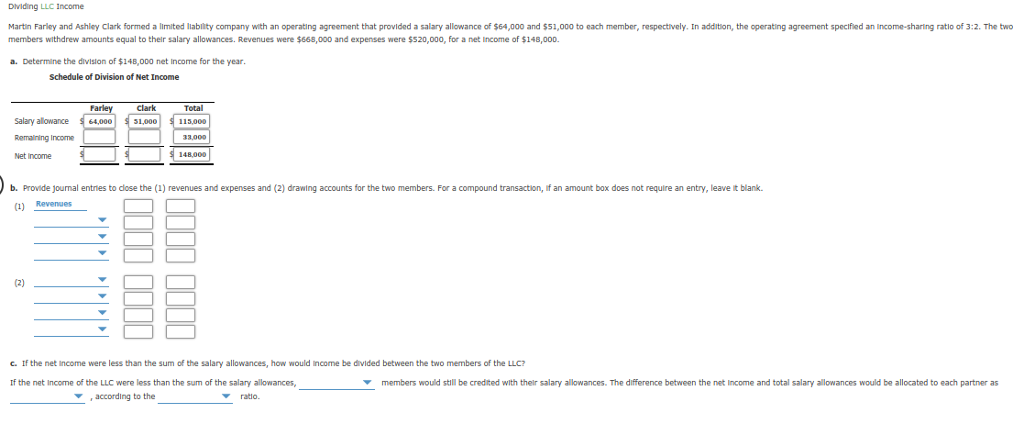 Solved Dviding LLC Income Martin Farley and Ashley Clark | Chegg.com