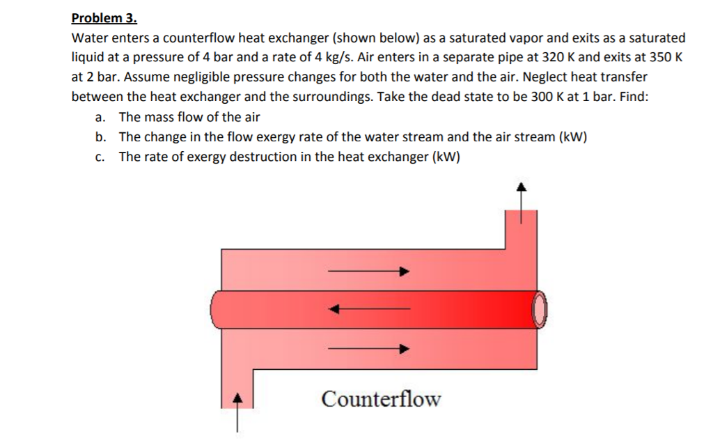 Solved Problem 3 Water enters a counterflow heat exchanger