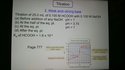 Solved Titration 2. Weak acid-strong base Titration of 25.0 | Chegg.com