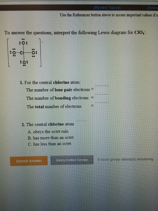 Solved Draw a Lewis structure for SiCl4 in which the central