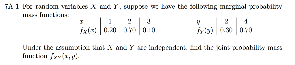 Solved For Random Variables X And Y Suppose We Have The 9860