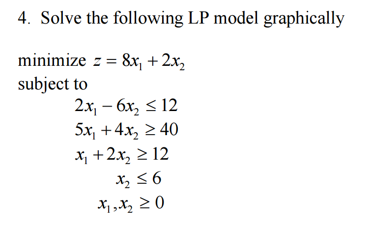 Solved Solve The Following Lp Model Graphically Minimize Z