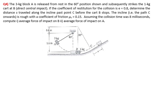 Solved The 3-kg Block A Is Released From Rest In The 60 | Chegg.com