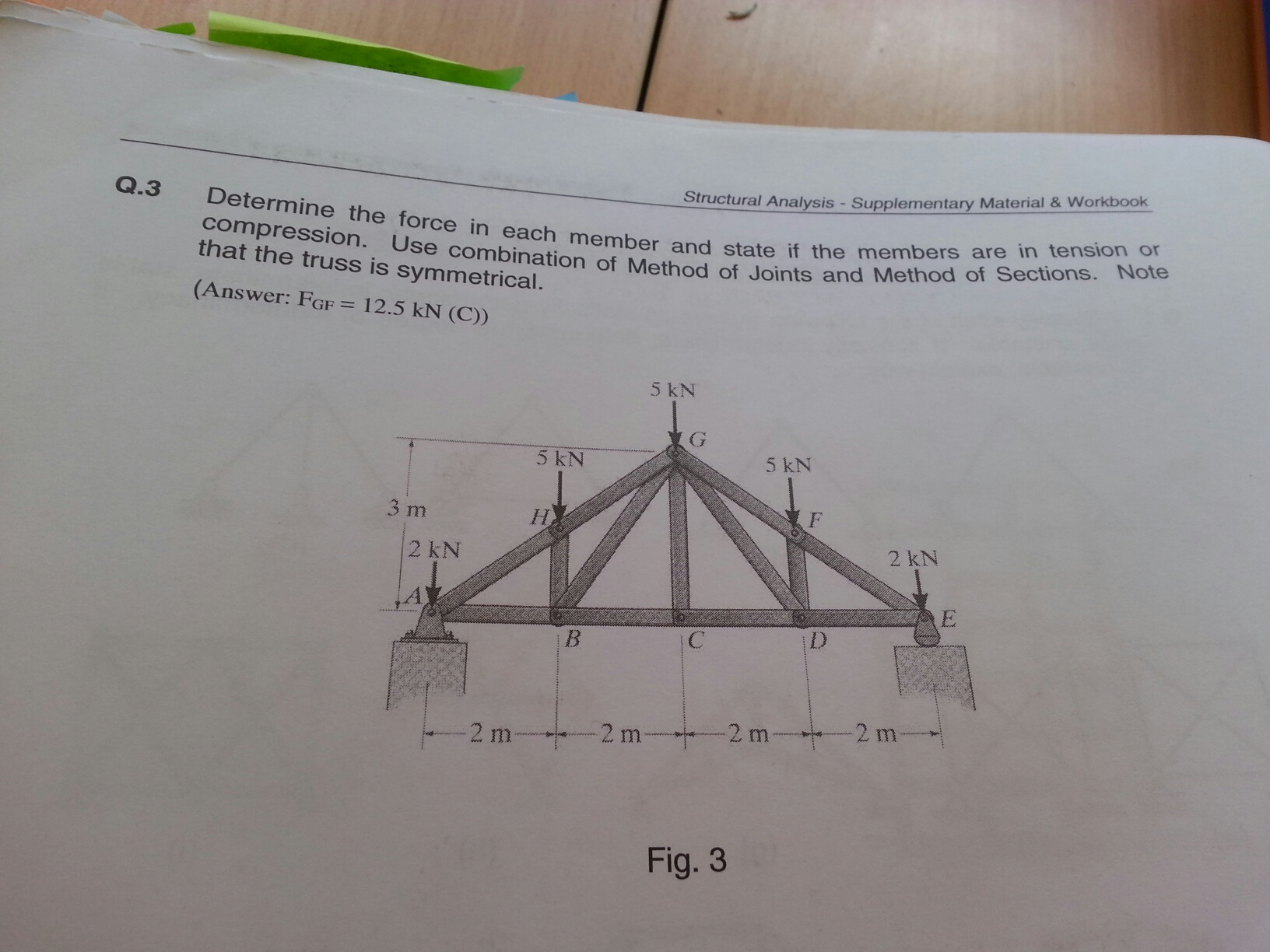 Solved Using the method of sections and joints determine the | Chegg.com