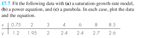 Solved You only need to solve parts b and c. You do not need | Chegg.com