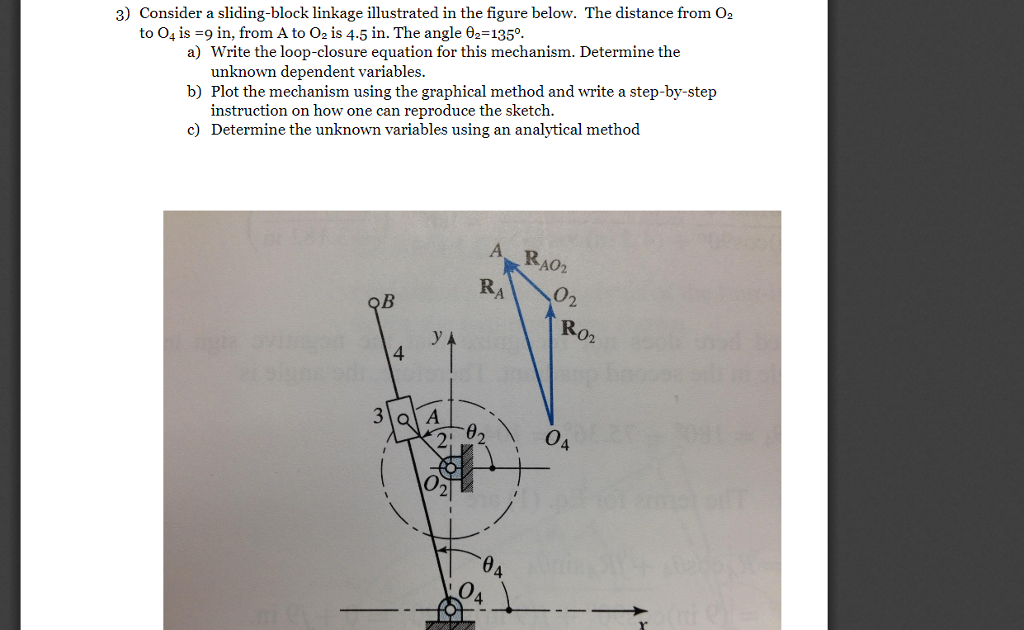 Solved 3) Consider a slidingblock linkage illustrated in
