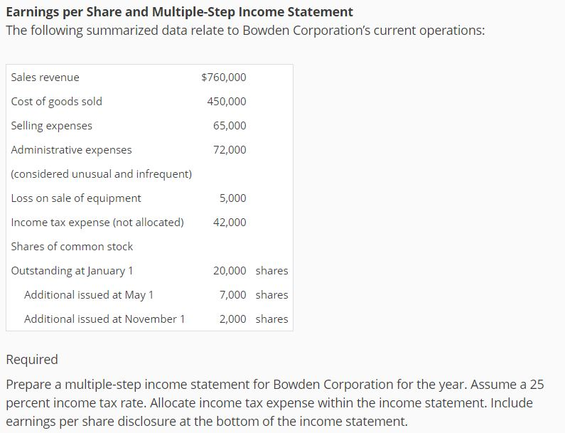 Solved Earnings Per Share And Multiple Step Income Statement Chegg