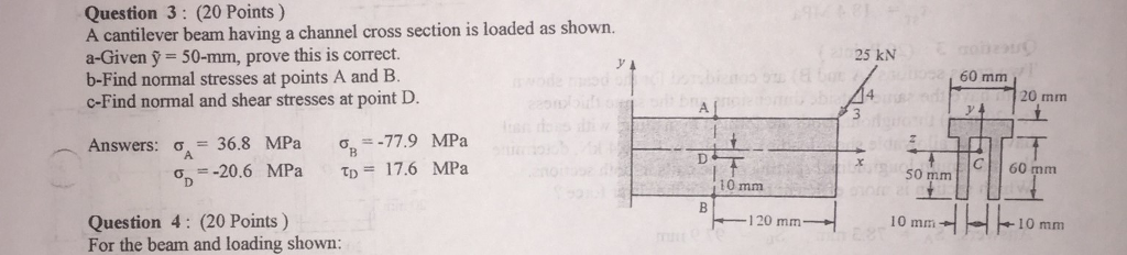 Solved Question 3: (20 Points) A cantilever beam having a | Chegg.com