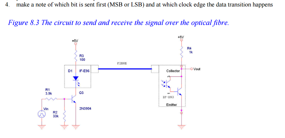Solved make a note of which bit is sent first (MSB or LSB) | Chegg.com