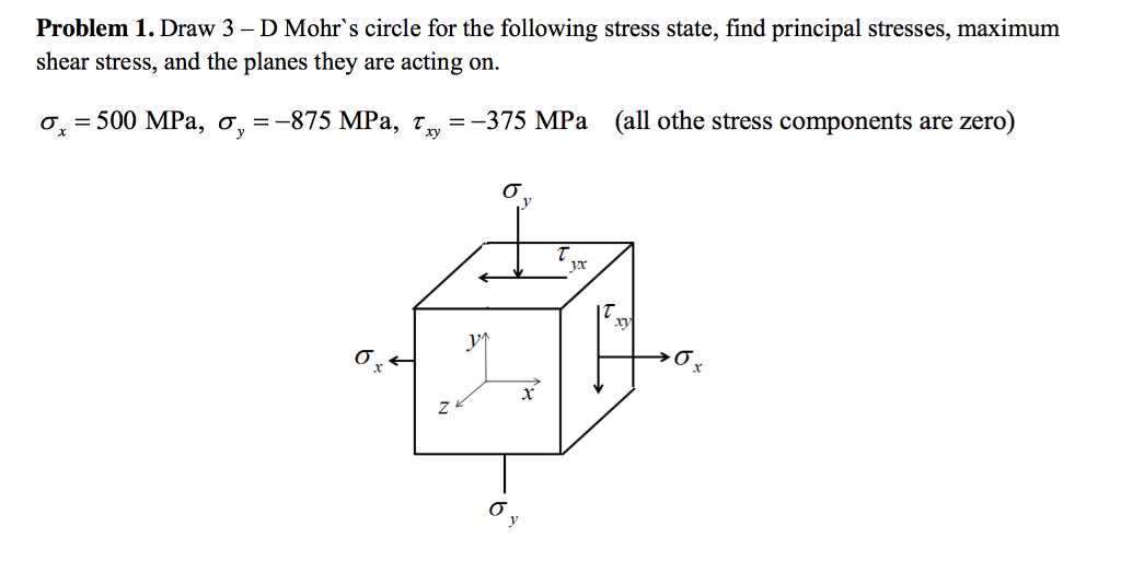 Solved Draw 3 - D Mohr's Circle For The Following Stress | Chegg.com