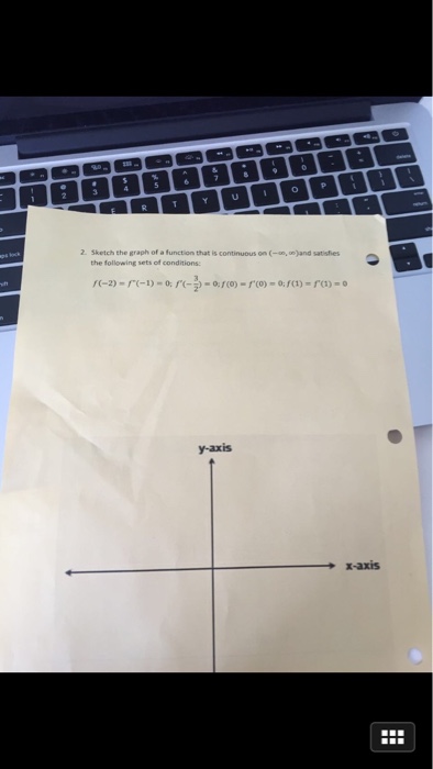 Solved Sketch the graph of a function that is continuous on | Chegg.com