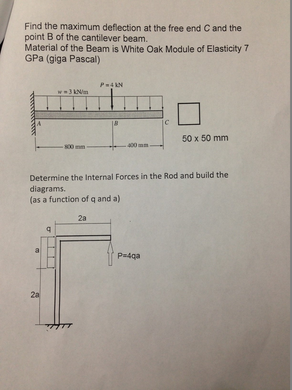Solved Find the maximum deflection at the free end C and the | Chegg.com