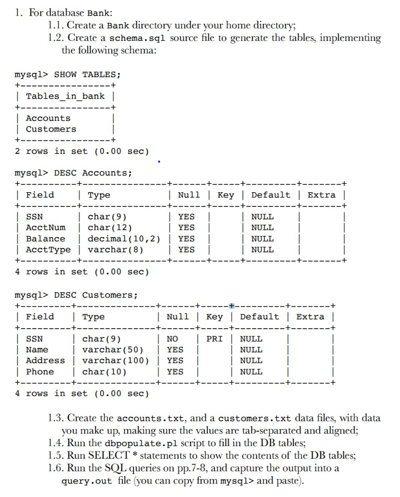 Solved 1. For database Bank: 1.1. Create a Bank directory | Chegg.com