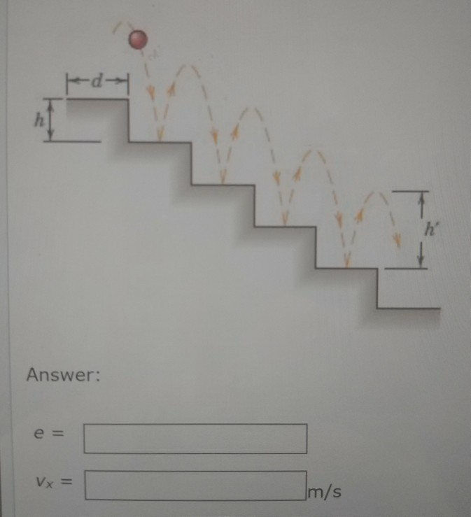 solved-determine-the-coefficient-of-restitution-e-which-will-chegg