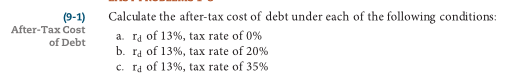 solved-calculate-the-after-tax-cost-of-debt-under-each-of-chegg