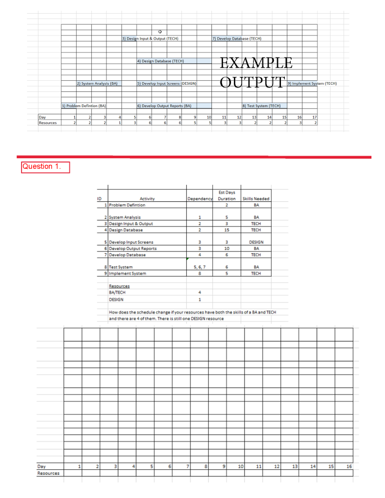 Solved 3Design Input & Output (TECH Database 4) De 11 | Chegg.com