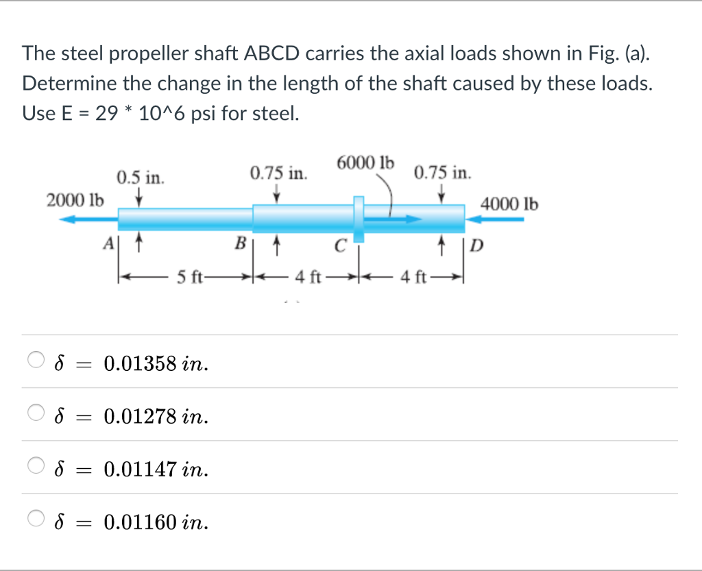 Solved The steel propeller shaft ABCD carries the axial