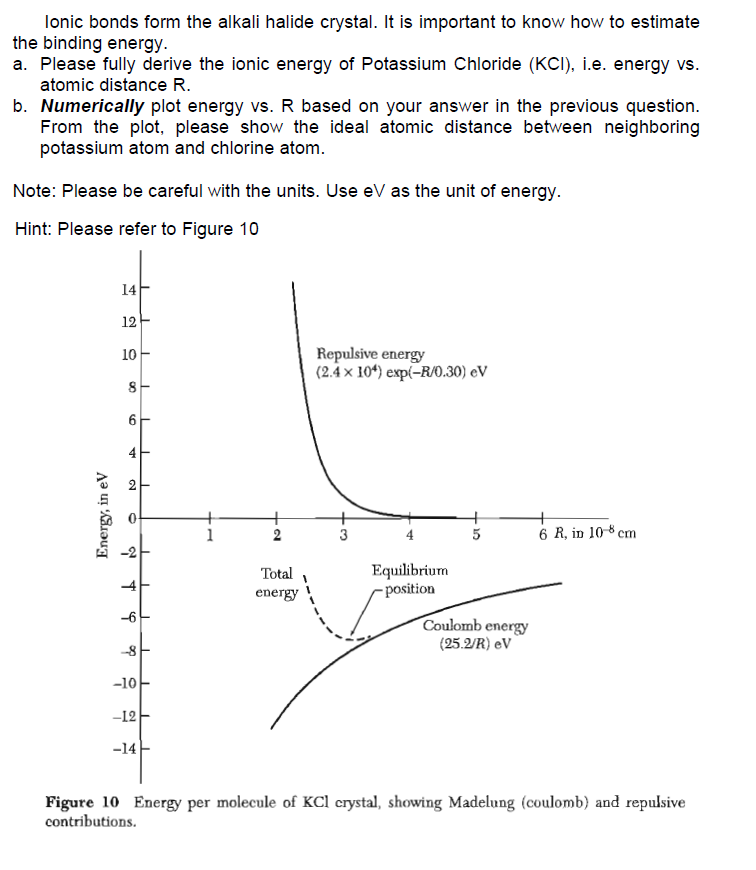 Do Alkali Metals Form Ionic Bonds