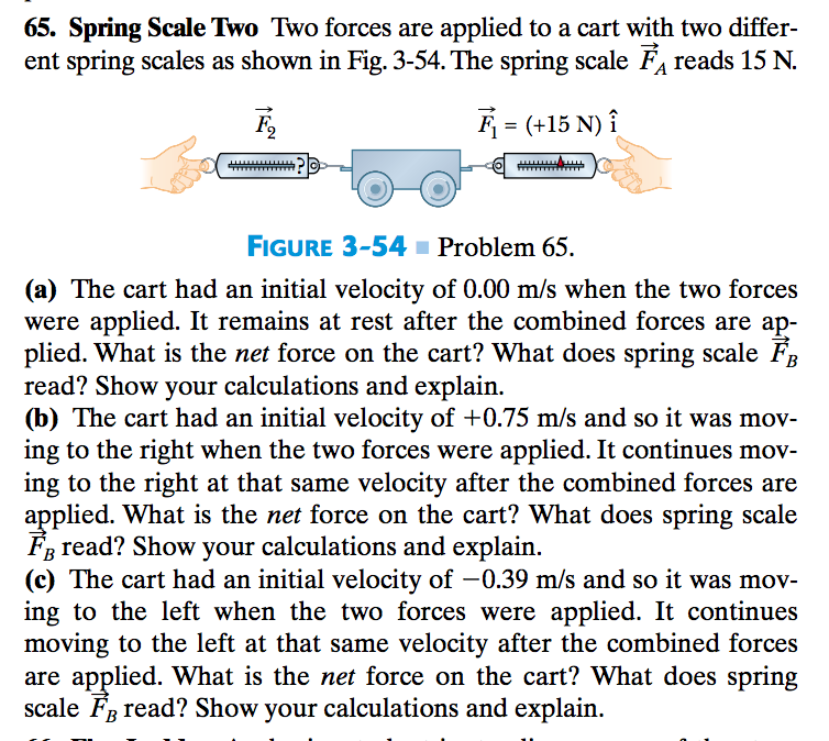 Solved Spring Scale Two Two forces are applied to a cart