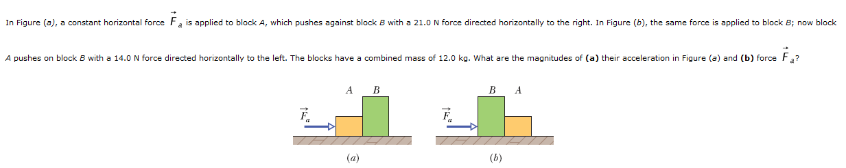 Solved In Figure (a), A Constant Horizontal Force Fa Is | Chegg.com