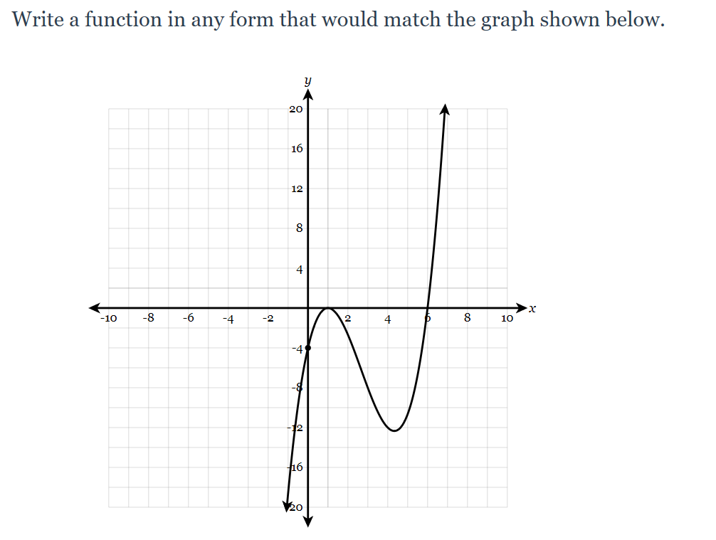 Solved Write a function in any form that would match the | Chegg.com