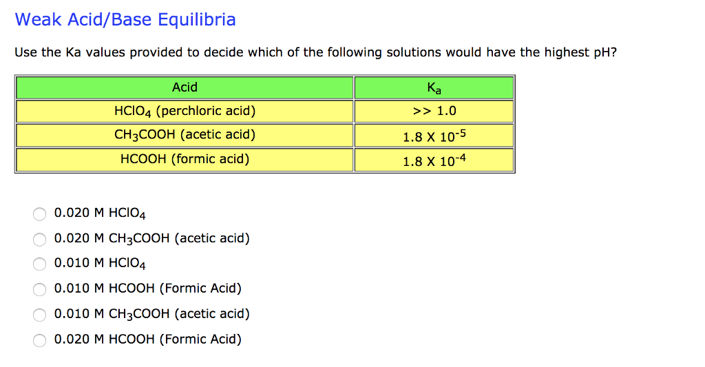 solved-weak-acid-base-equilibria-use-the-ka-values-provided-chegg