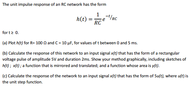 Solved The unit impulse response of an RC network has the | Chegg.com