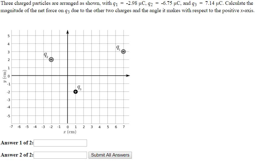 Solved Three Charged Particles Are Arranged As Shown, With | Chegg.com