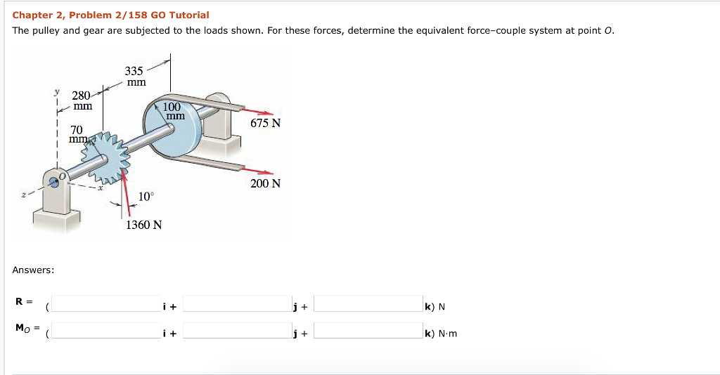 Solved The pulley and gear are subjected to the loads shown.