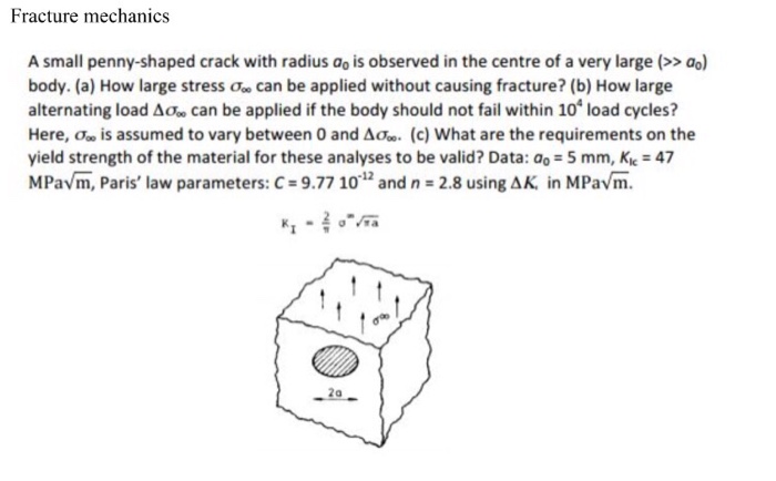 Solved A small penny-shaped crack with radius o0 is observed | Chegg.com