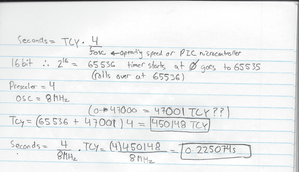 MPLAB® X IDE visual data 5