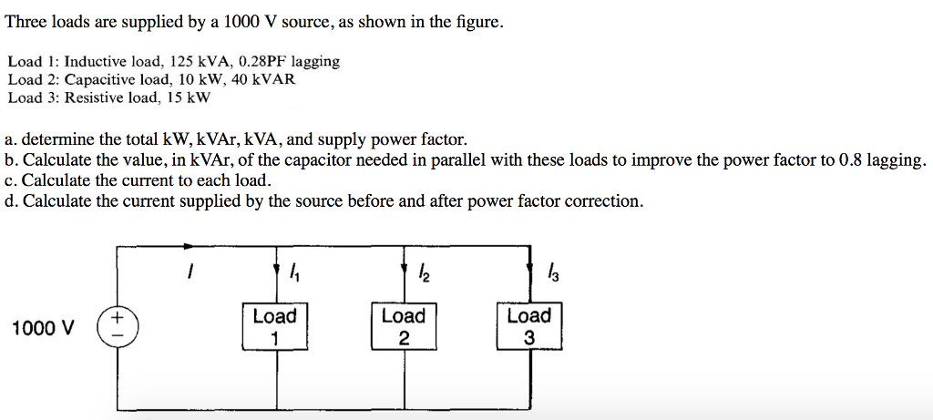 Solved Electric Machines And Power Systems, Please Solve. | Chegg.com