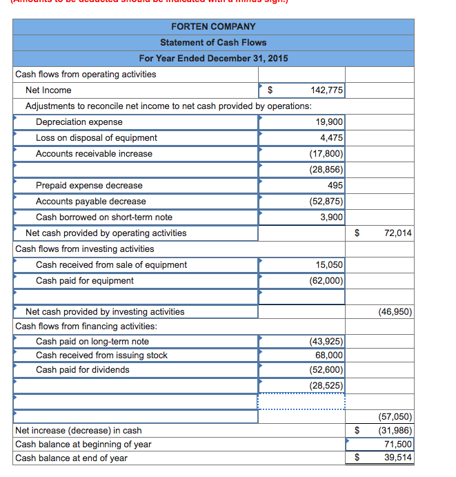 Accounting Archive | August 02, 2017 | Chegg.com