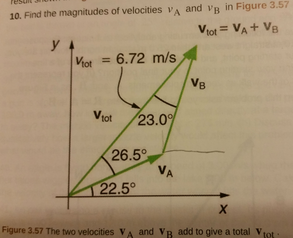 Solved 10. Find the magnitudes of velocities vA and VB in