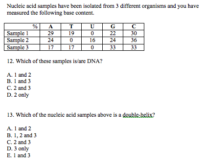 nucleic acid assignment