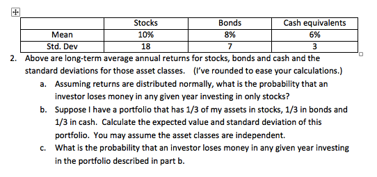 Solved Above are long -term average annual returns for | Chegg.com