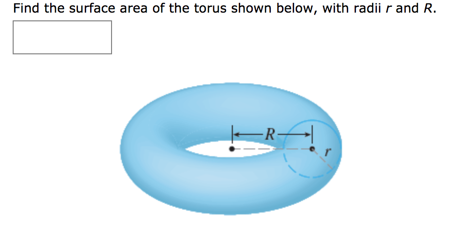 Solved Find The Surface Area Of The Torus Shown Below, With | Chegg.com