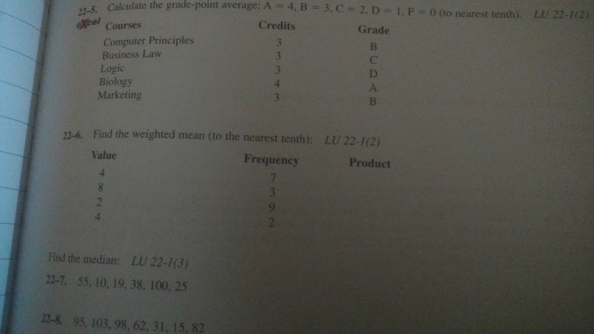 Solved 2-5. Calculate The Grade-point Average: A-4,B-3 Oleel | Chegg.com