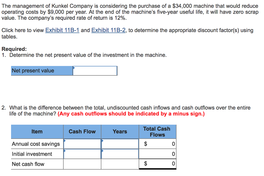 solved-the-management-of-kunkel-company-is-considering-the-chegg
