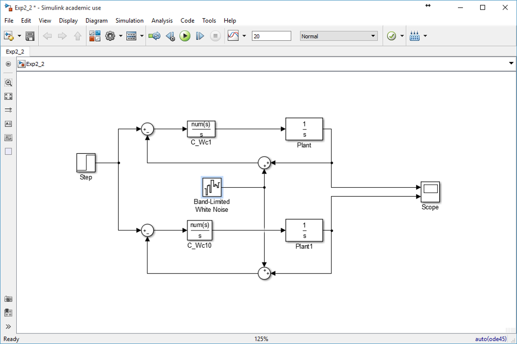 Solved Task 1 For the control system shown in Fig. 1, | Chegg.com